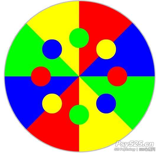 图解冰山情绪